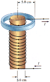 1082_An aluminum ring is placed on top of a long air-core solenoid.gif